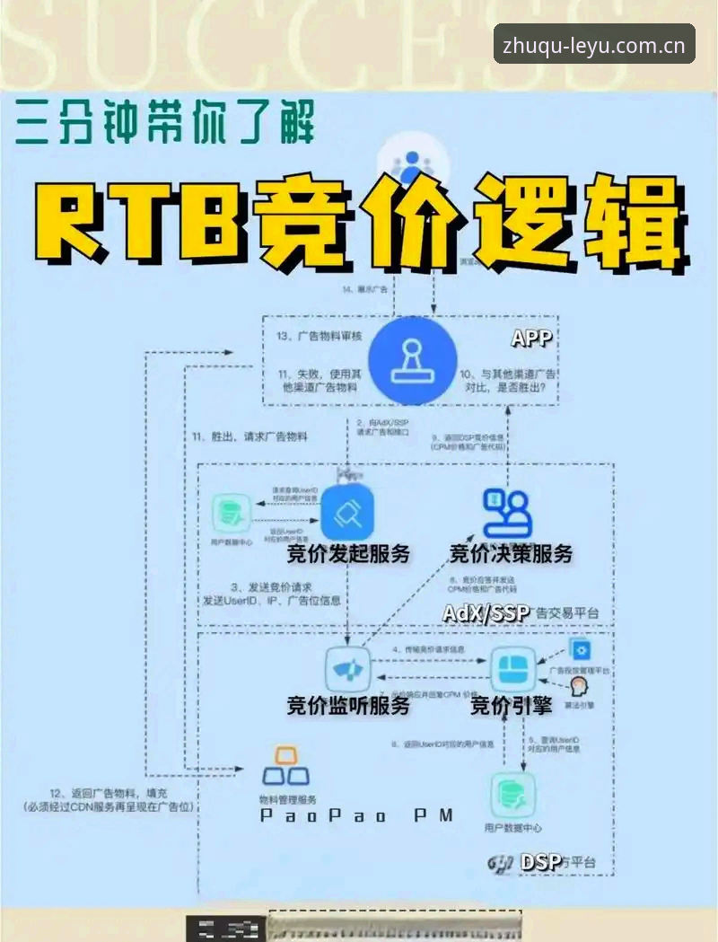 戴维转会风波观察指南——如何通过乐鱼体育平台看懂豪门定价策略