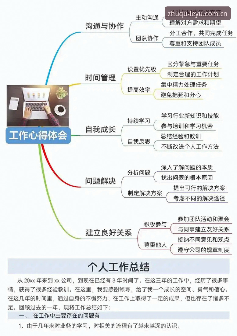 资深用户实战心得：乐鱼体育iOS安装包获取与数据同步经验全记录