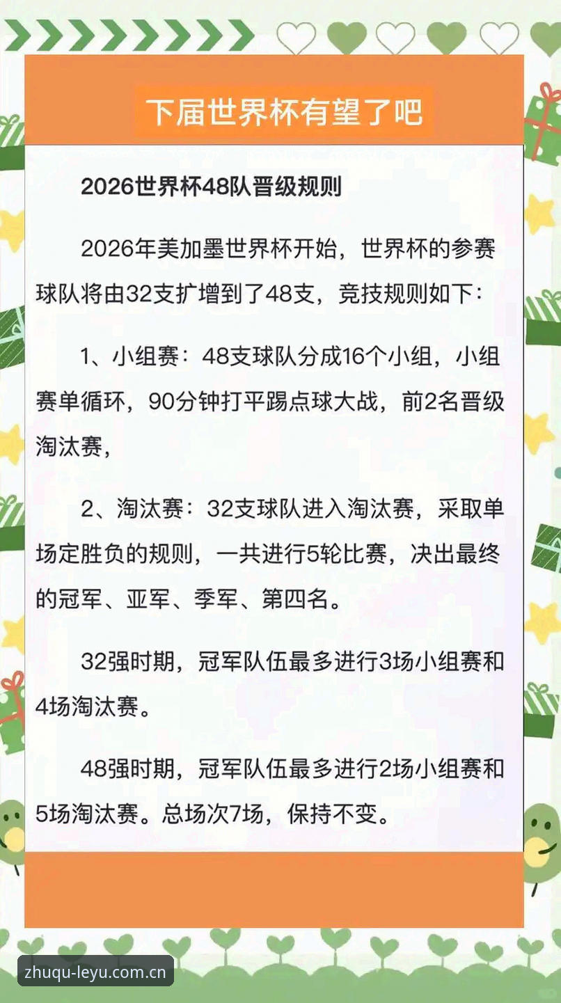 2026世界杯裁判新规深度解读：从“捂嘴红牌”到“5秒角球”，这些坑你千万别踩